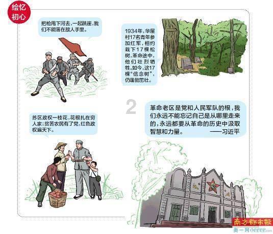 特技摩托聚变